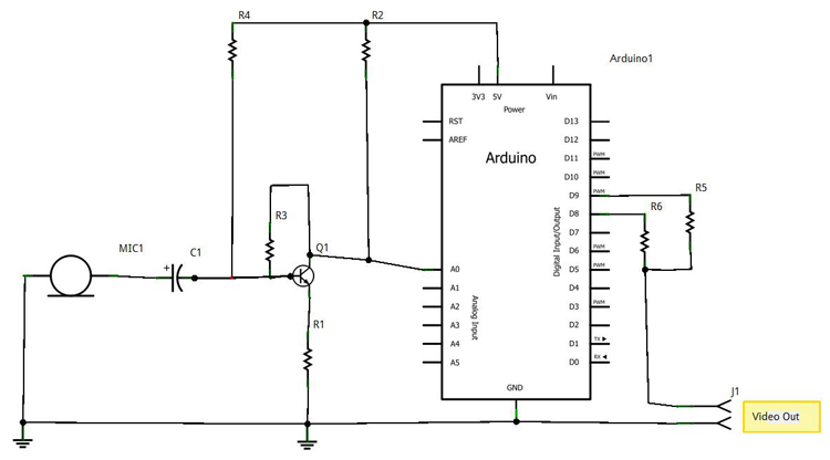 Подключение Arduino к телевизору и аудио вход