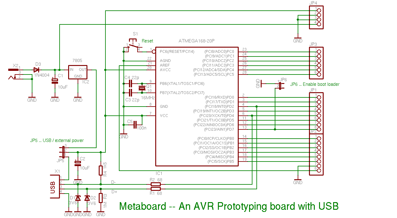 Metaboard circuit diagram