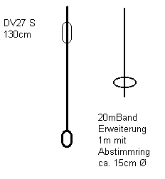 DV27S für Kurzwelle