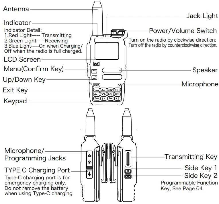 QUANSHENG UV K5 - радиосхема