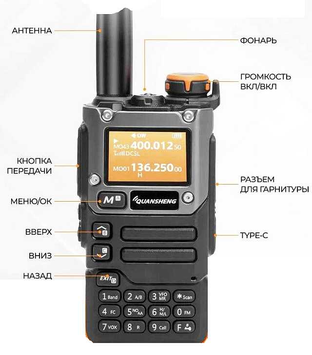 �������� ����������