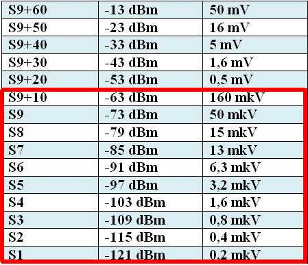 �� ���������