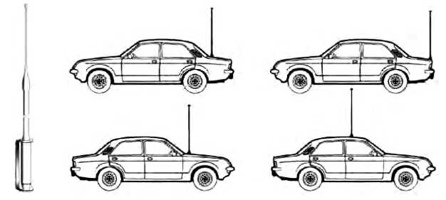 ������������ �������