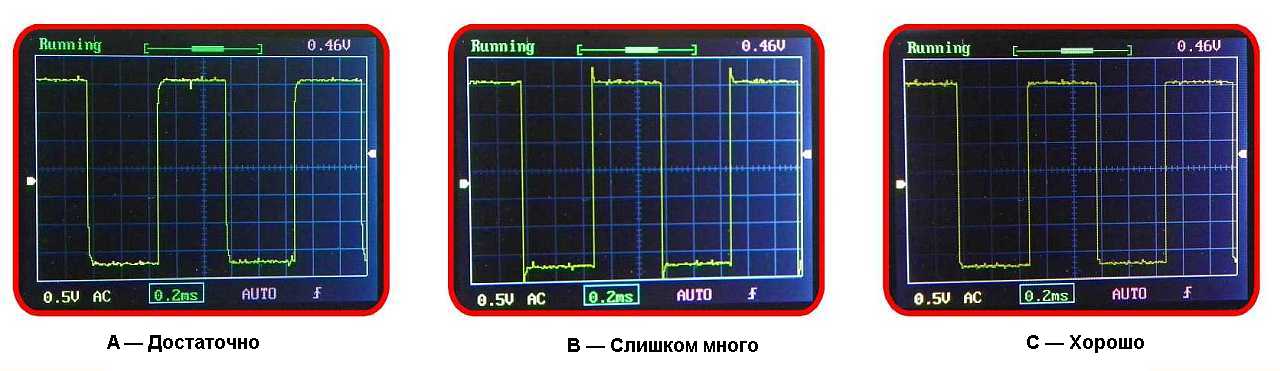 ����������� DSO 138