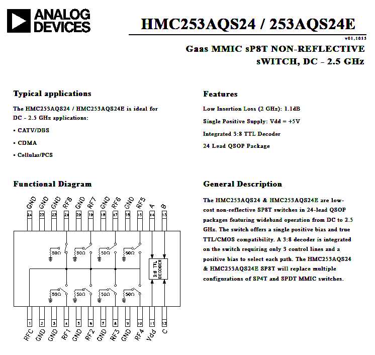 HMC253_data.jpg