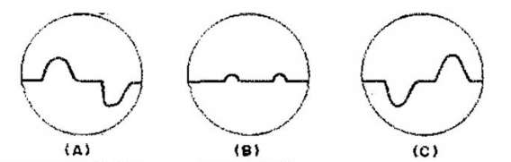double-ducky_direction_finder