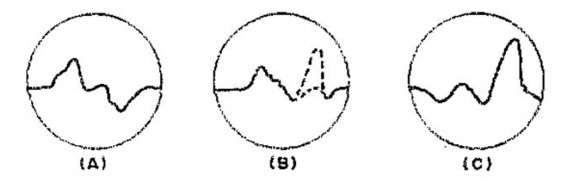 double-ducky_direction_finder