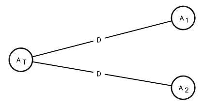 double-ducky_direction_finder