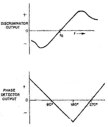 double-ducky_direction_finder