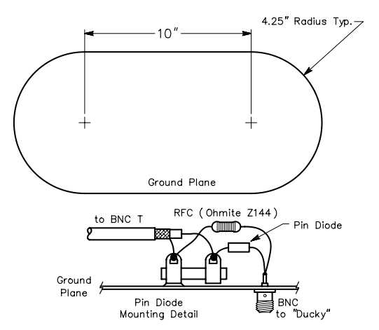 double-ducky_direction_finder