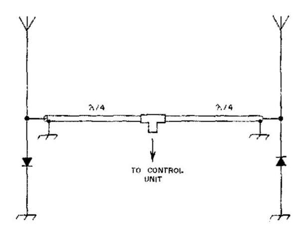 double-ducky_direction_finder