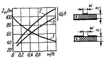 Cxema