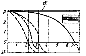 Cxema