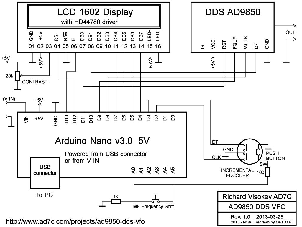 AD980_DDS_VFO_Schematic.gif