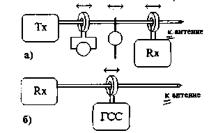 an-3011b.gif