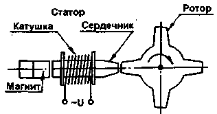 avt-3oo1.gif