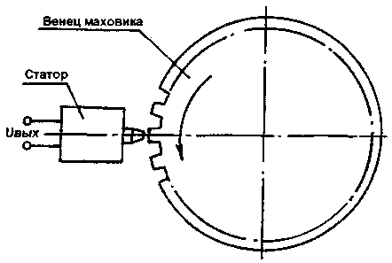 avt-3oo4.gif