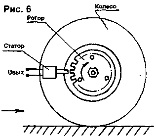 avt-3oo6.gif