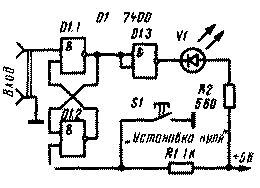 cif297-1.gif><br>Puc.1</center>
<P>
Элементы D1.1 и D1.3 образуют триггер, к одному входу которого подключается выход испытуемого устройства, а к другому - через кнопку S1 - подается напряжение логического нуля,    возвращающее   триггер в исходное состояние.
<P>
Перед началом работы с индикатором следует установить его в исходное состояние кратковременным нажатием на кнопку S1. Если теперь подключить индикатор к испытуемому устройству, то первый же поступивший на вход импульс переключит триггер в другое устойчивое состояние и загорание светодиода V1 отметит появление импульса.
<p>
В индикаторе одиночного импульса можно использовать микросхему 155ЛА3.
<hr>
<P align=right>
Elektrotehnikar (СФРЮ), I976. N 7-1
</blockquote><!--#include virtual=