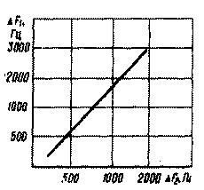 urt-279-2.gif