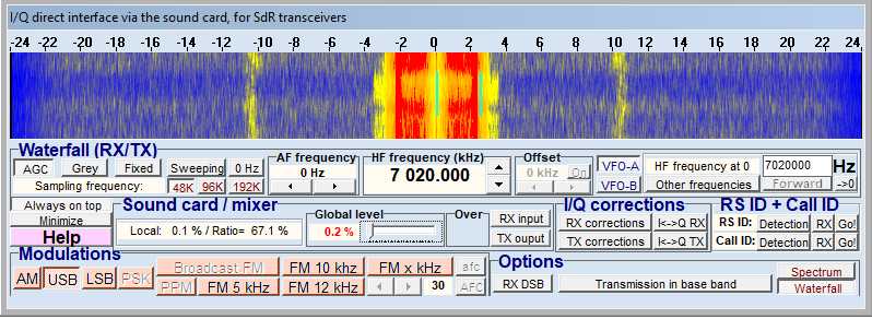 MultiPSK - SDR