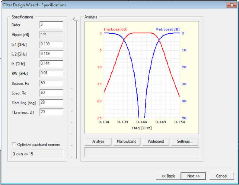 Designing Combline Filters