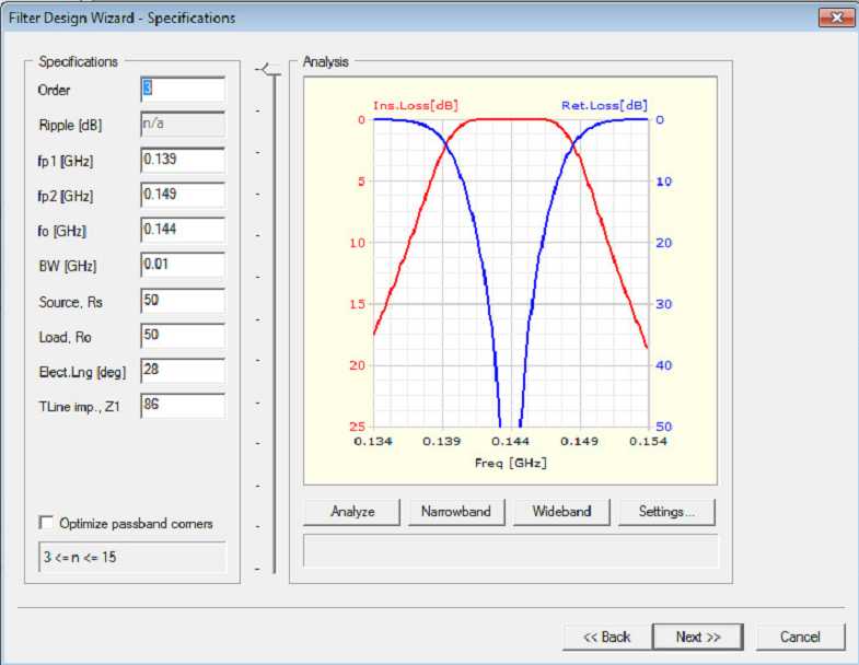 Designing Combline Filters