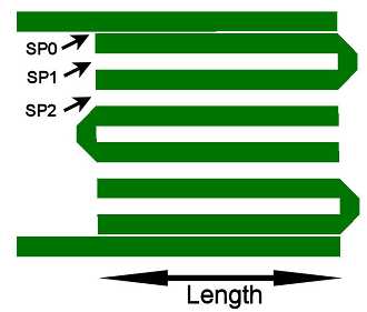 Hirpin Filters