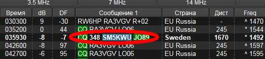 mshv