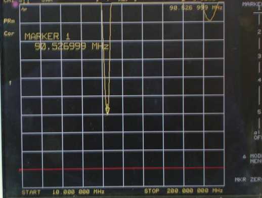 SDR antenna