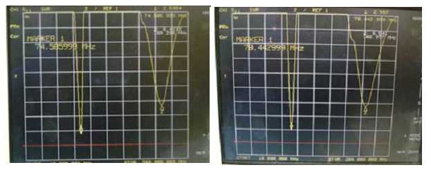 SDR antenna