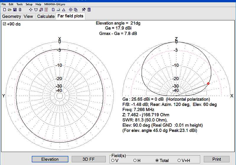 Antenna 40m