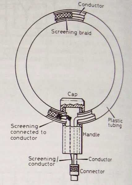 vhf-loop-ant