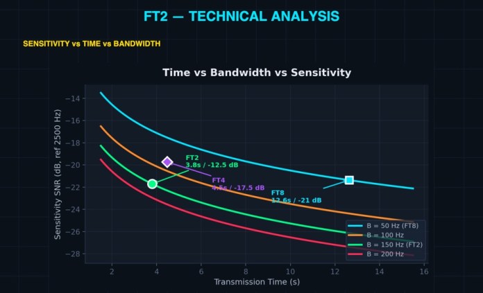 ����� ������ ���������� ����������� ������ ����������������