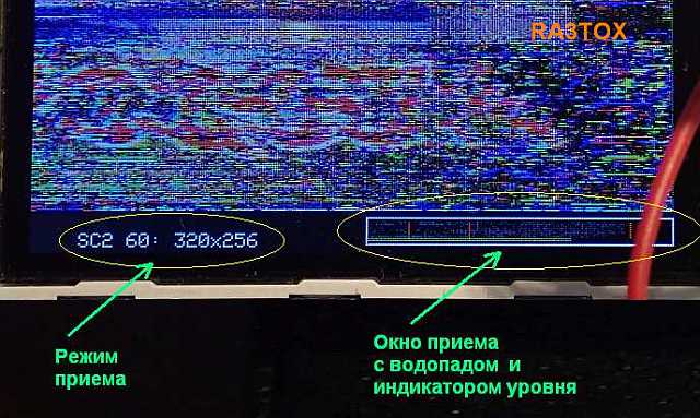 ����� RA3TOX