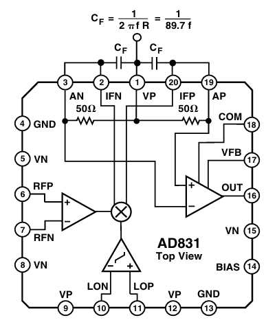 AD831