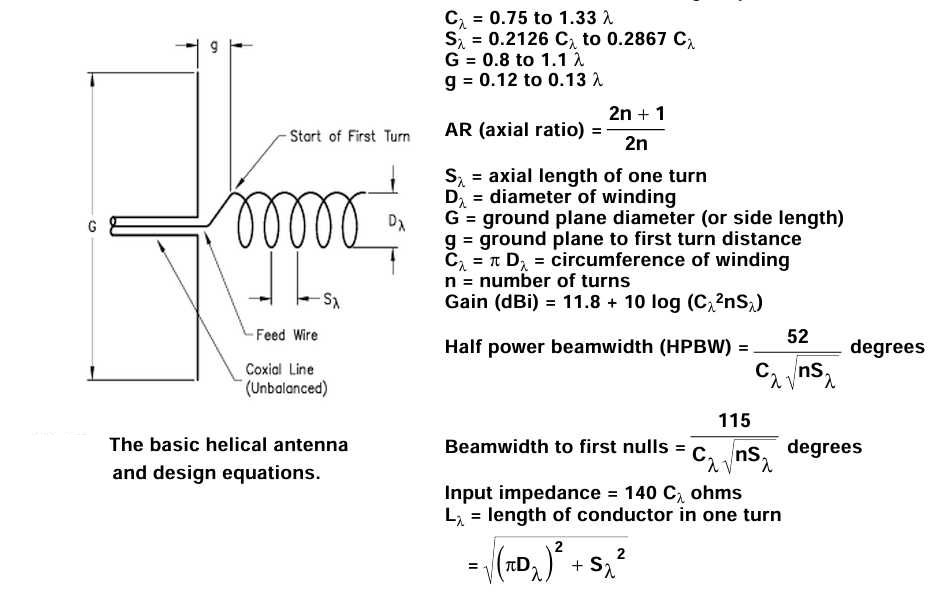 switchable_helical