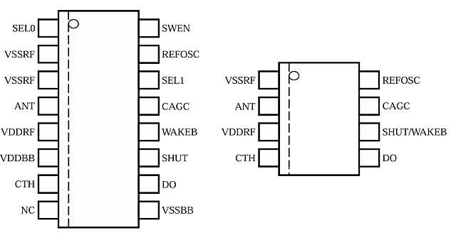 sin480