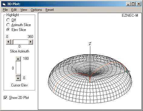 ���������� ������� � �������� ���������� ��������������