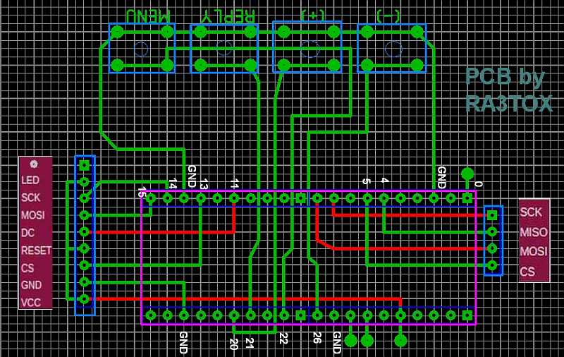 ����������� RA3TOX