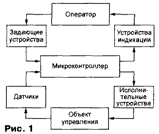 pic-rbo-1.gif