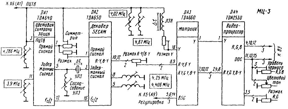 Мц 3 схема