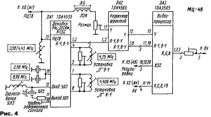 Мц 31 схема