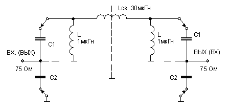 ��������� ������