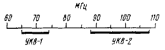 pr-501-1.gif