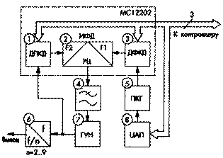 rst-501-1.gif