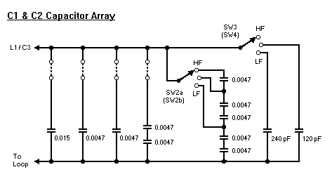 C1 + C2 Capacitor Array