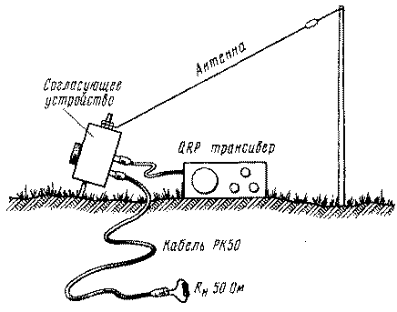 an-r7o-5.gif