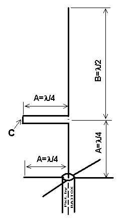 ant-fra.jpg