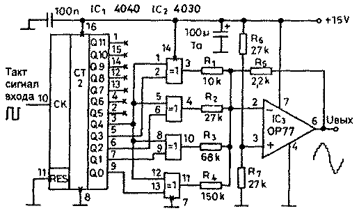 Преобразователь меандра в синусоиду схема
